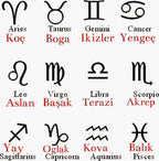 Kişiye Özel Burç ve Doğum Taşı Kolyesi